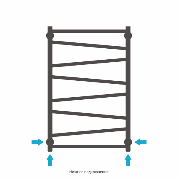 Полотенцесушитель водяной Сунержа Сирокко 800x500