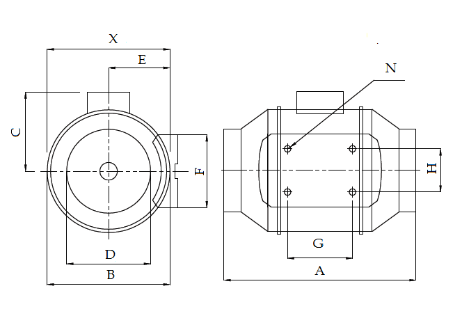 Вентилятор канальный Bahcivan BMFX 250